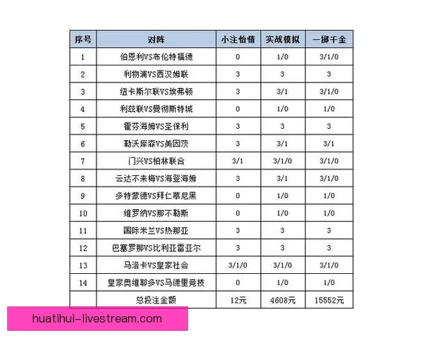 世界杯竞猜APP平台全新玩法解析与精准投注策略指南 世界杯竞猜APP平台全新玩法解析与精准投注策略指南