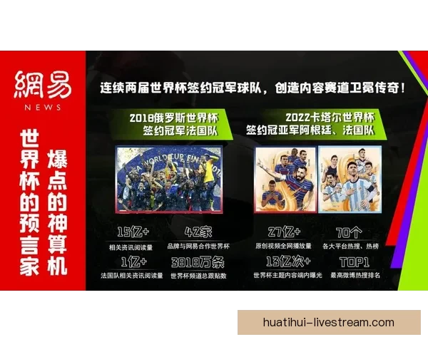 美加墨世界杯竞猜攻略 精准预测2026世界杯热门赛事与夺冠之路