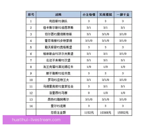 体育竞猜投注新策略探索助你轻松掌握精准预测技巧提升胜率