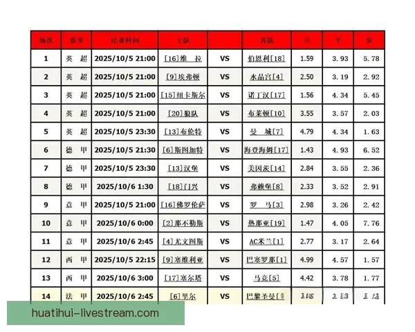 精准足球竞猜策略解析助你提升胜率与投注技巧