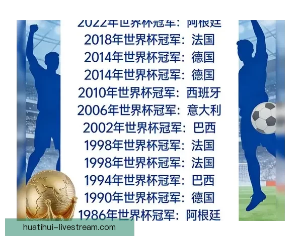 2026年世界杯球队名单预测分析及各大强队备战情况揭秘